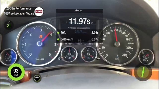 TOUAREG BKS 30tdi