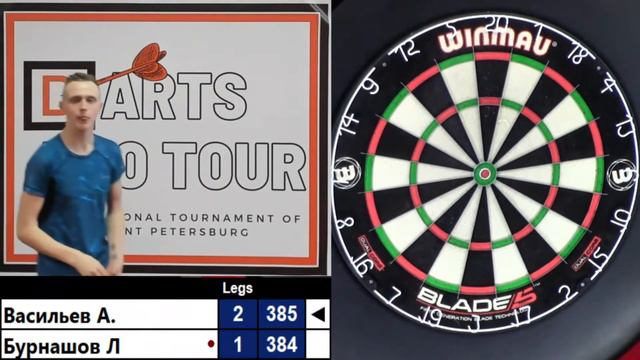 Darts pro tour 13.03.2021 / 17:00 Васильев Артем - Бурнашов Леонид смотреть онлайн