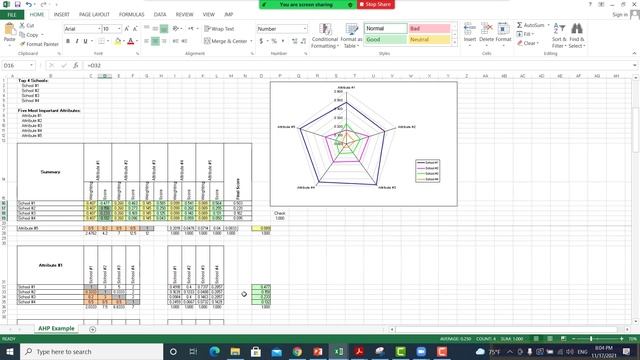 Artificial Intelligence (AI) in Construction - AHP and Fuzzy Logic using Python смотреть онлайн