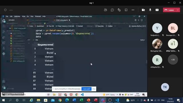 การจำแนก SVM, KNN, Naïve Bayes [EP. 10] Python for AI, Big Data, Machine Learning & Deep Learning смотреть онлайн