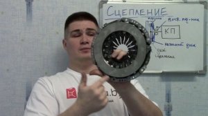 Сцепление. Принцип работы! Очень понятно!