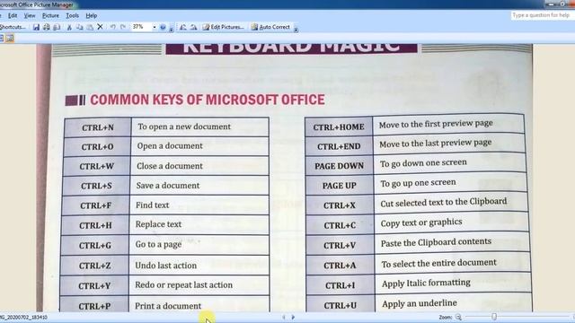 Important Shortcut Keys of Word, Excel and Access смотреть онлайн