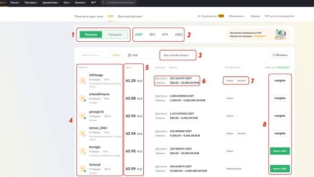 ? Bybit P2p // Пошаговая инструкция по покупке криптовалюты с карты ?