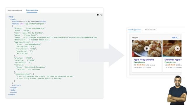 What Is Schema Markup & Why It’s Important for SEO смотреть онлайн