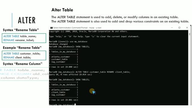 Create, Alter, Drop, Truncate, and Rename ( Data Definition Languange) смотреть онлайн