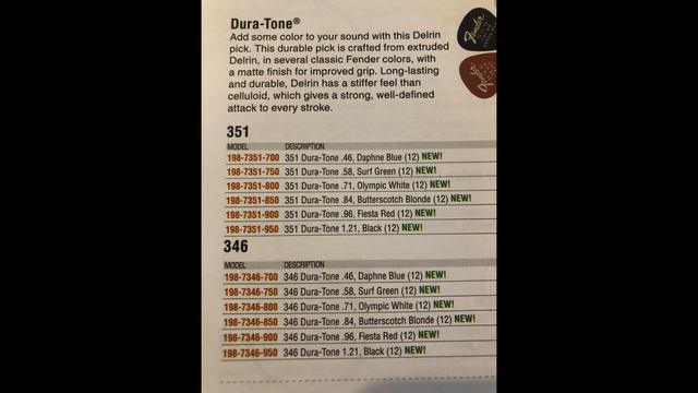 Guitar Picks Review: Fender Dura-Tone Delrin Guitar Picks Overview (Revolution Reviews Episode 1) смотреть онлайн