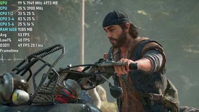 Days Gone Patch 1.05-GTX1060 6GB-I5 9400F смотреть онлайн
