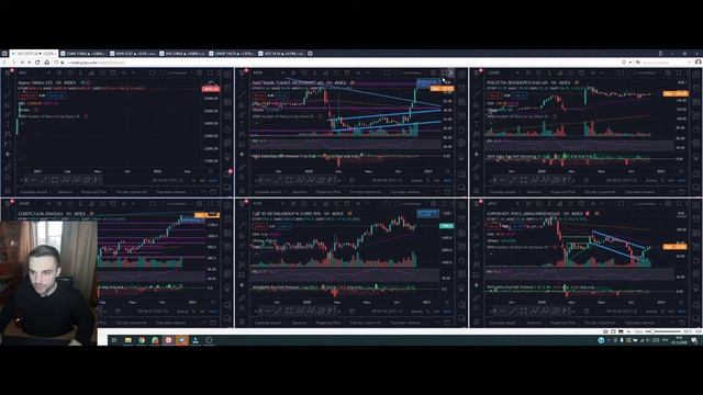 Компонуем несколько графиков в tradingview в бесплатной версии смотреть онлайн
