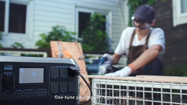 BLUETTI AC200 - 2000W Power Monster смотреть онлайн