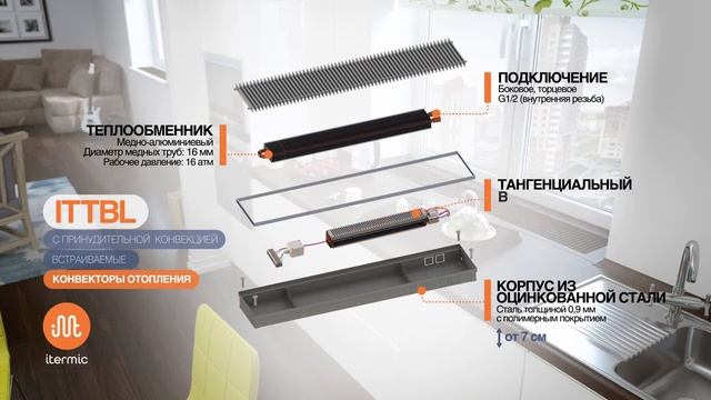 Конвекторы Itermic смотреть онлайн