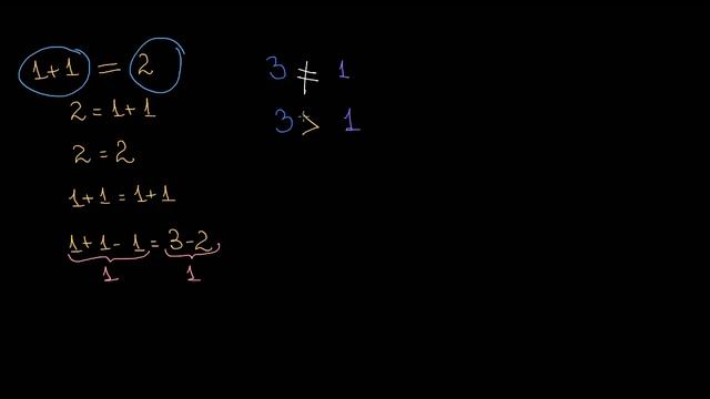 Знаци за по-голямо от и по-малко от | Числата от 11 до 20 |1.клас | Кан Академия смотреть онлайн