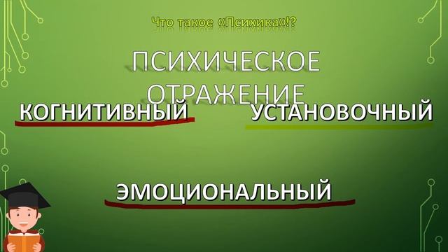Общая психология. Что такое "психика"? #ДомаВместе смотреть онлайн