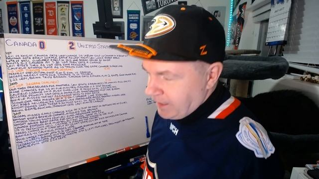 Gold Medal Game Review: Canada Vs USA