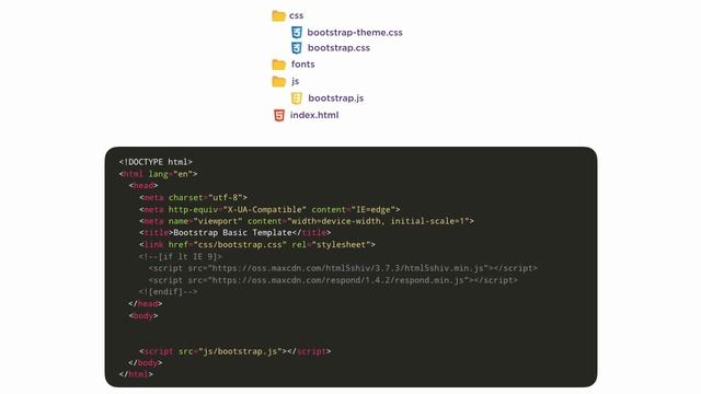 Bootstrap CSS - Bài 3: Cài đặt Bootstrap 3 - Cấu trúc template cơ bản смотреть онлайн