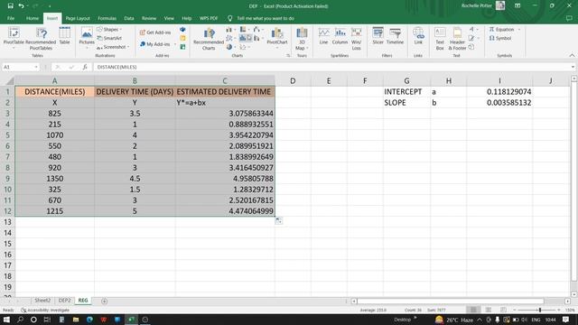 Regression Analysis || Ms Excel || B.com смотреть онлайн