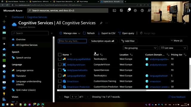 The Naughty Elves of Cognitive Xmas: An Azure Story смотреть онлайн