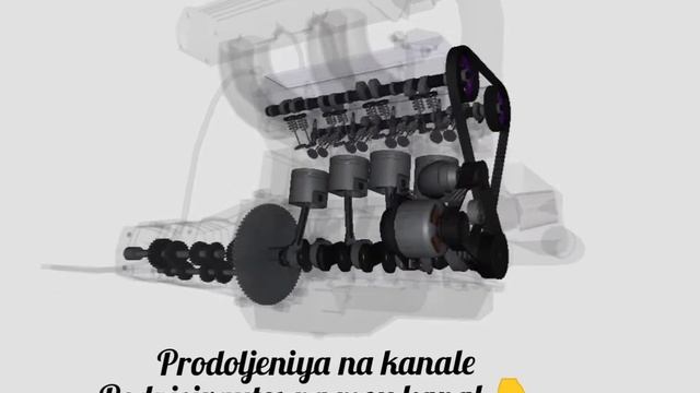 Двигатель. Как работает двигатель внутреннего сгорания ( ДВС) смотреть онлайн