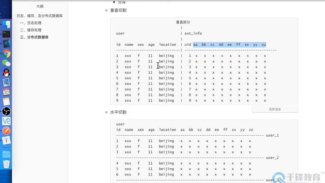 26 分布式数据库1 смотреть онлайн