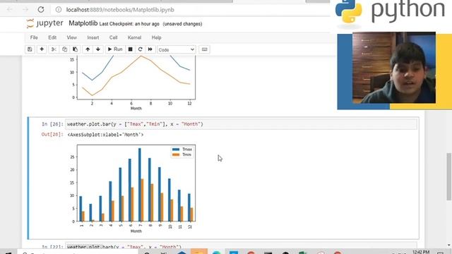 Python Bar Graphs and Line Graphs смотреть онлайн