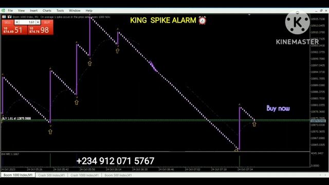 KING SPIKE ALARM indicator. Mt5 & mt4 смотреть онлайн