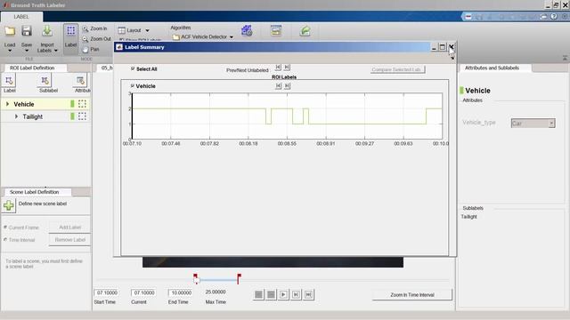 Автоматизированная маркировка данных для обучения классификаторов в MATLAB смотреть онлайн