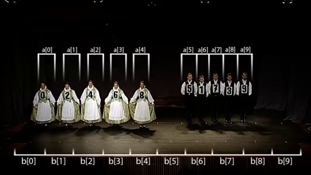 Merge-sort with Transylvanian-saxon (German) folk dance смотреть онлайн