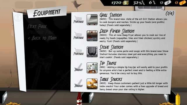 Let's Look At: Cook, Serve, Delicious! [PC] смотреть онлайн