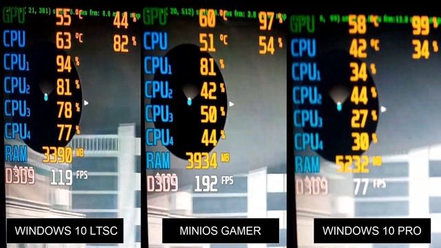 ¿Windows 10 LTSC es mejor que Windows 10 PRO ? смотреть онлайн