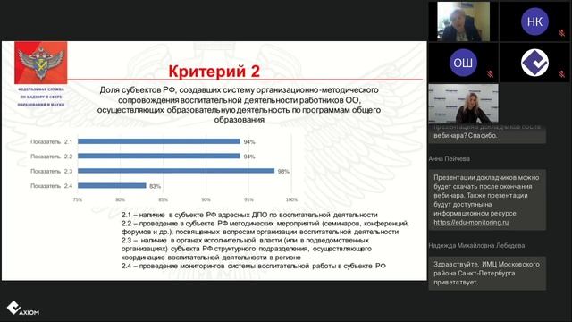 Региональные практики организационно-методического обеспечения воспитательной деятельности педагого смотреть онлайн