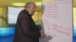 Лекция 3: Группировка статистических данных