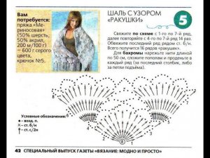 МК номер 29.Узор для шали крючком