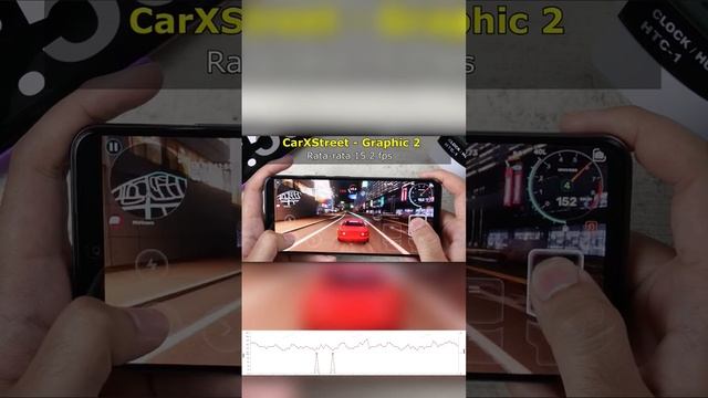 GAMING TEST Poco X5 5G ? X Series Kembali PANAS?! ? #smartphone #android смотреть онлайн