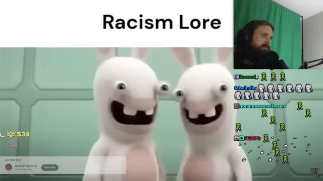 Forsen Reacts to racism lore (Educational) смотреть онлайн