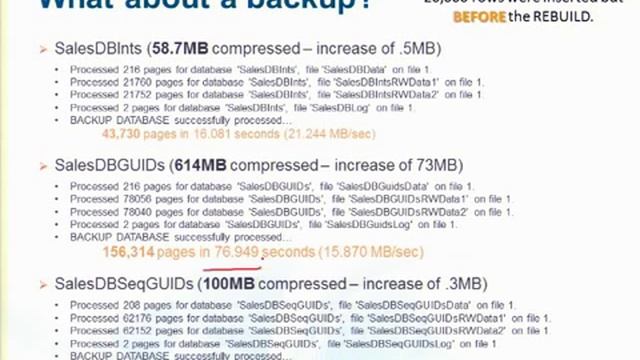 Tales from the Trenches: GUIDs -- Use, Abuse and How to Move Forward смотреть онлайн