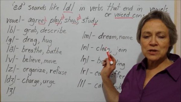 How to pronounce past tense 'ed' endings - American English Pronunciation - American Accent