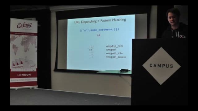 Introduction to Webmachine смотреть онлайн