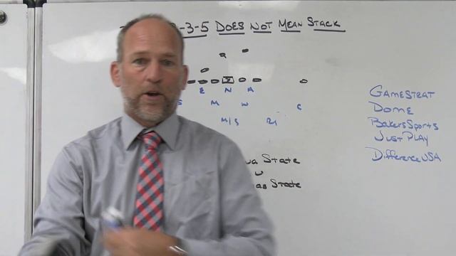 TCU 3-3-5 Does Not Mean Stack Defense смотреть онлайн