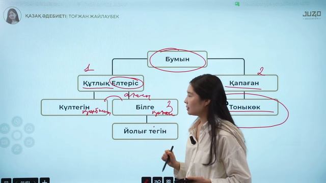 JUZ40 / ҚАЗАҚ ӘДЕБИЕТІ / ТЕГІН САБАҚ смотреть онлайн