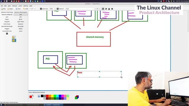 x260 IPC | Shared Memory | Message Queues | Sockets | Q&A | Advantages | Limitations смотреть онлайн