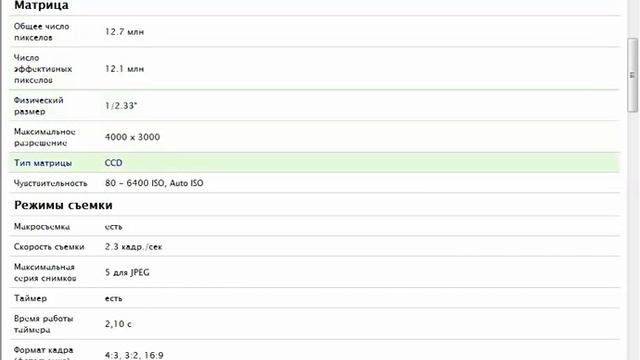Описание товара в базе данных E-Trade Content DB смотреть онлайн