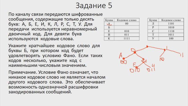 Задание 5 демо 2018