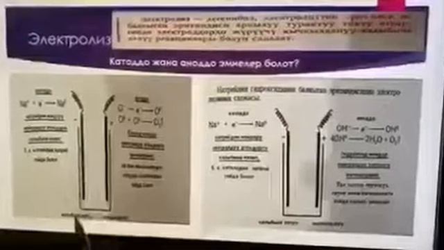 Тотоназарова Ж.С. Химия сабагы. 9-класс. 2-сабак, 4-чейрек. смотреть онлайн
