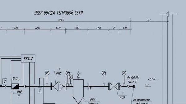 Требование к помещению ИТП . Проектирование ИТП