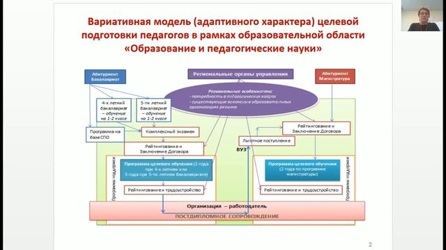 Круглый стол смотреть онлайн