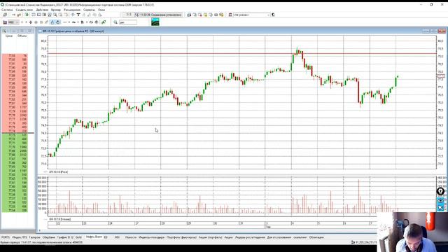 Паника на рынке. Что будет с рублем? Обзор фондового и срочного рынка на неделю 10.09.18 - 14.10.18 смотреть онлайн