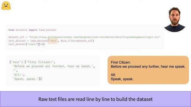 Loading a custom dataset смотреть онлайн