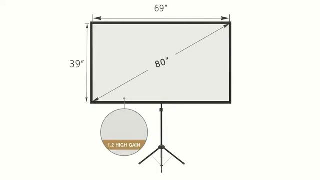 Excelexcelimage Portable Projector Screen | Projector Screen with Stand Setup, Design Features смотреть онлайн
