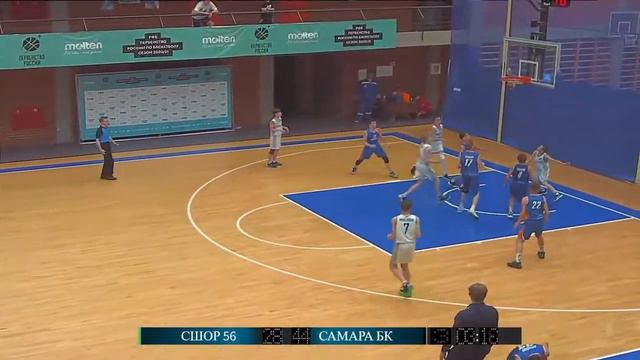 За руку держали при броске - играй, нет фола смотреть онлайн