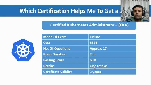 DevOps Roadmap For Beginners Part-2 || Every DevOps Should Know This || Must Watch смотреть онлайн