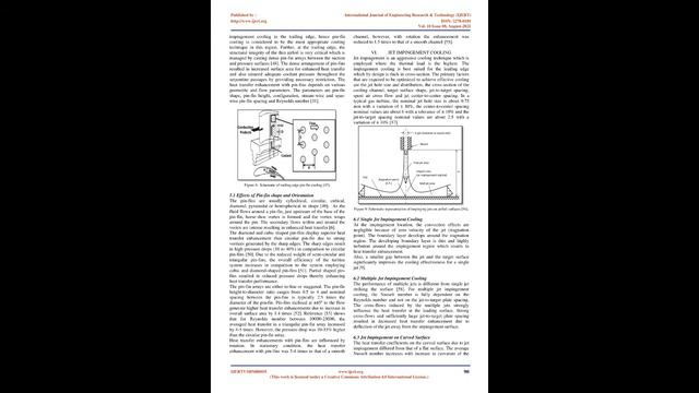 External and Internal Cooling Techniques in a Gas Turbine Blade – An Overview смотреть онлайн